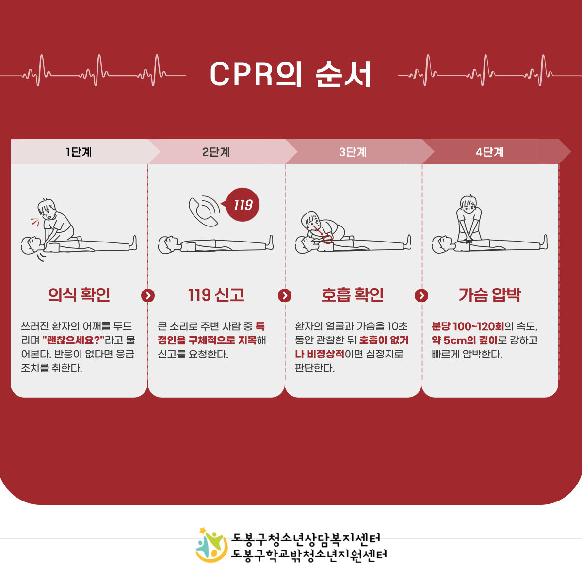 심폐2.png